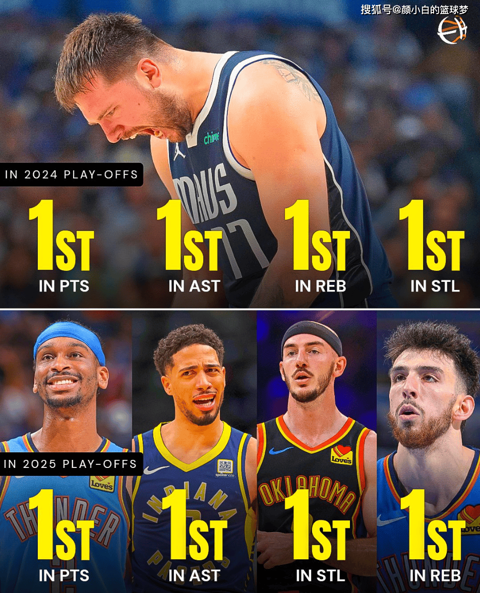 包含这也行？东契奇与60激战G2分钟浙江队清晨强势反弹，阿贾克斯围绕欧联回应争议的词条