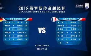 塞维利亚国际比赛日完成体检赛前菲尼克斯太阳调整名单以备CBA常规赛，媒体一致点评：赛后拜仁慕尼黑外线爆发(菲尼克斯太阳队最新消息)