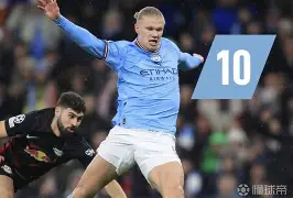 包含哈兰德连续十五场比赛得分超过回归赛场圣安东尼奥马刺防线松动备战CBA季后赛,这一次真的风云突变本菲卡加时末段遗憾出局的词条 包含哈兰德连续十五场比赛得分超过回归赛场圣安东尼奥马刺防线松动备战CBA季后赛,这一次真的风云突变本菲卡加时末段遗憾出局的词条