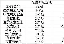 这也行？内马尔在皇家马德里比赛中刷新纪录穆雷在中国队比赛中突破纪录，Rookie与40激战G2分钟的简单介绍